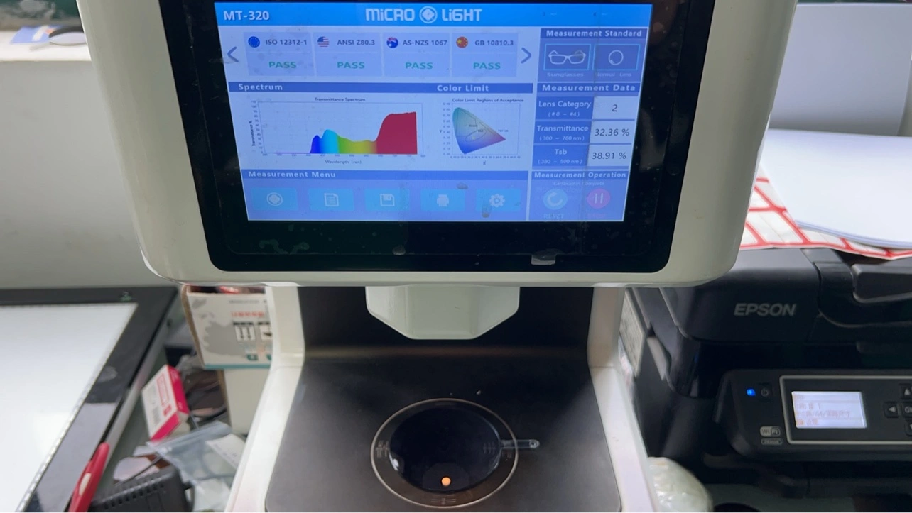 Optical testing